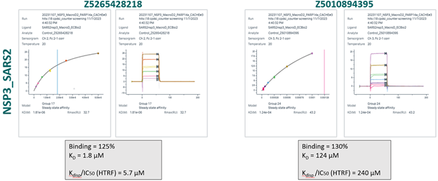 QC data ( Positive Controls) image 2